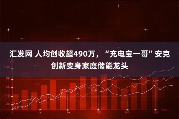 汇发网 人均创收超490万,“充电宝一哥”安克创新变身家庭储能龙头